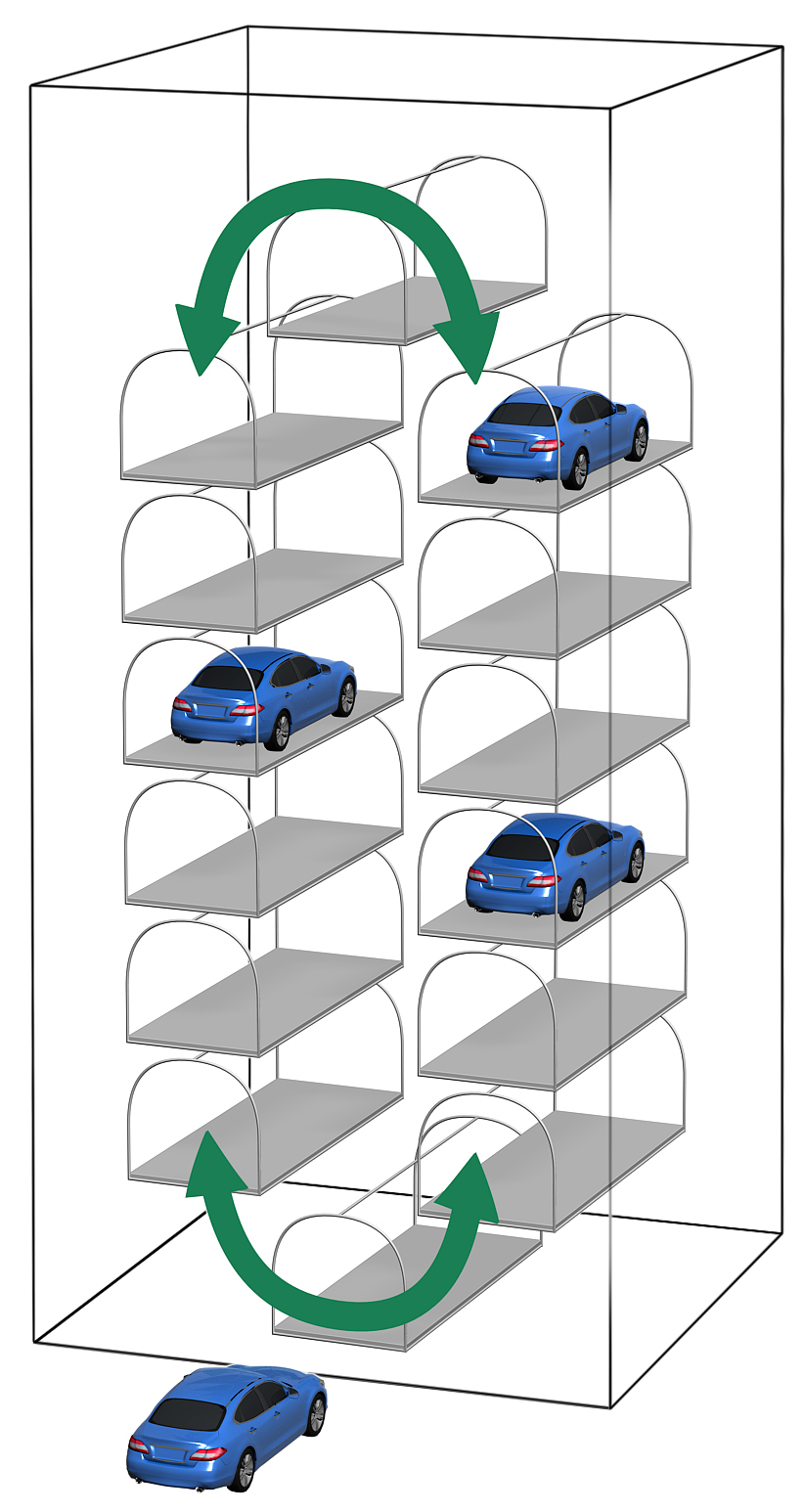 垂直循環式駐車場